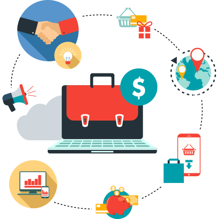 Revenda cPanel